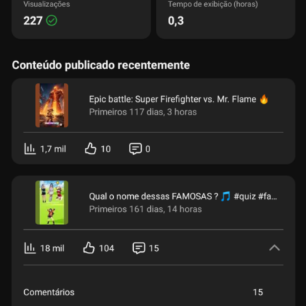 Canal com 1500 inscritos