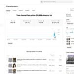 Canal dark de historias em italiano + de 2.09k inscritos