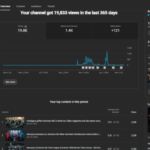 Canal Dark | Historias 121 Inscritos | Alemao - Bom engajamento