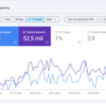 Venda domínio Ozenvitta.com.br