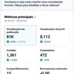 Conta TikTok 4.6k Seguidores | Shop Ativo Sem documentação