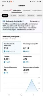 Conta TikTok 4.6k Seguidores | Shop Ativo Sem documentação