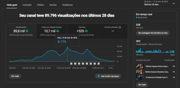 cropped-sdv.png Canal Historias de Traicao - 528 Inscritos - Portugues - Bom engajamento, Com Restricao de Conteudo Falso - Imagem 1