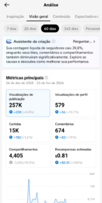 Tiktok 15 mil seguidores reais e monetizado - Imagem 2
