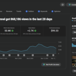 Canal recém monetizado, com alta tração recente. Ótima oportunidade. Público 25% Americano, 60+. 80k views nas últimas 48 horas. Conteúdo fácil de fazer. Sem strikes.