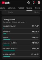 Vendo Canal Monetizado - Imagem 2