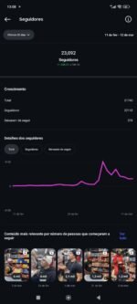 CONTA INSTAGRAM CRIADA A 1 MÊS ALTAMENTE ENGAJADA, COM 23K SEGUIDORES COM APENAS 27 VÍDEOS E 5 MILHÕES EM 14 DIAS - Imagem 7