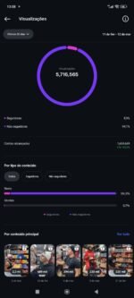 CONTA INSTAGRAM CRIADA A 1 MÊS ALTAMENTE ENGAJADA, COM 23K SEGUIDORES COM APENAS 27 VÍDEOS E 5 MILHÕES EM 14 DIAS - Imagem 6