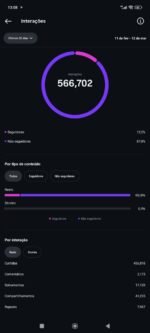 CONTA INSTAGRAM CRIADA A 1 MÊS ALTAMENTE ENGAJADA, COM 23K SEGUIDORES COM APENAS 27 VÍDEOS E 5 MILHÕES EM 14 DIAS - Imagem 5