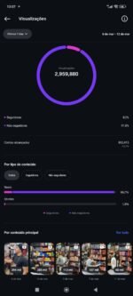 CONTA INSTAGRAM CRIADA A 1 MÊS ALTAMENTE ENGAJADA, COM 23K SEGUIDORES COM APENAS 27 VÍDEOS E 5 MILHÕES EM 14 DIAS - Imagem 4