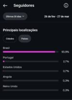 INSTAGRAM 13,4K De Seguidores Reais e ativos - Imagem 3