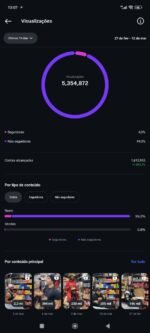 CONTA INSTAGRAM CRIADA A 1 MÊS ALTAMENTE ENGAJADA, COM 23K SEGUIDORES COM APENAS 27 VÍDEOS E 5 MILHÕES EM 14 DIAS - Imagem 2