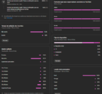 Canal Historias de Traicao - 528 Inscritos - Portugues - Bom engajamento, Com Restricao de Conteudo Falso - Imagem 3