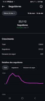 Instagram de 23K altamente engajado 🔥🚀 - Imagem 4