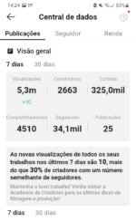Conta KWAI com 34K de seguidores nicho viajantes - Imagem 2