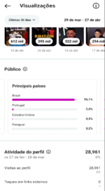 🚀PERFIL DO INSTAGRAM (17 mil seguidores & 6 MILHÕES de viws em 30D) - Imagem 4