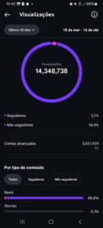 Instagram de 23K altamente engajado 🔥🚀 - Imagem 3