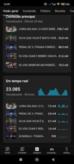 Black music - Imagem 2