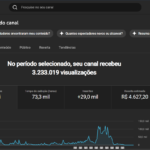 Canal de 29 mil inscritos, desmonetizado