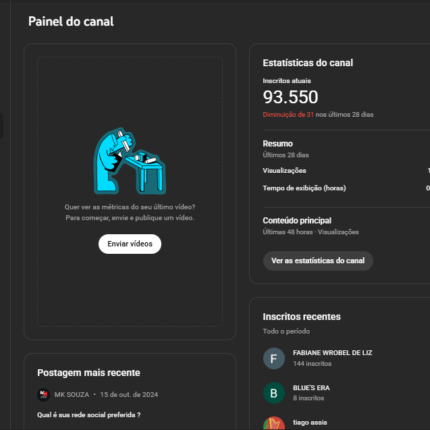 Canal do youtbe de 2015 - 93k subs