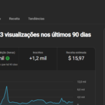 MONETIZADO NO ESPANHOL : NICHO VIRAL DE CURIOSIDADES CIENTIFICAS DO CORPO