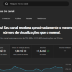 CANAL YOUTUBE 44 MIL INSCRITOS, MAIS DE 20 MILHÕES DE VIEWS, MONETIZAÇÃO COM PROBLEMA