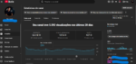 Canal de Design 2260 inscritos - Imagem 3