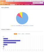 🚀PERFIL DO INSTAGRAM (53.500 seguidores & 15 MILHÕES de alcance em 30D) ganhando em torno de 2 MIL a 5 MIL novo seguidores por dia - Imagem 4