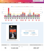 🚀PERFIL DO INSTAGRAM (53.500 seguidores & 15 MILHÕES de alcance em 30D) ganhando em torno de 2 MIL a 5 MIL novo seguidores por dia - Imagem 5