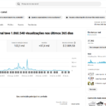 Canal a Venda "Te Explico Tudo"