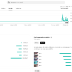 Canal Monetizado 155 mil inscritos (Shorts)