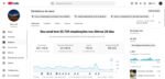 Canal Youtube 32.600 Inscritos, Monetizado Apto para outros Tipos de Renda que a Plataforma Oferece - Imagem 3