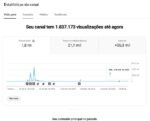Canal com 36 mil inscritos - Imagem 5