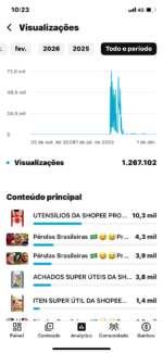 Canal 1.3 mil inscritos + 1.2 milhões de visualizações, +486 Horas, Canal já Engajado!!! - Imagem 3