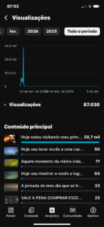 👉YouTube 1K Inscritos + 87k Views💸 Monetizado💸 | Alto Engajamento - Imagem 2