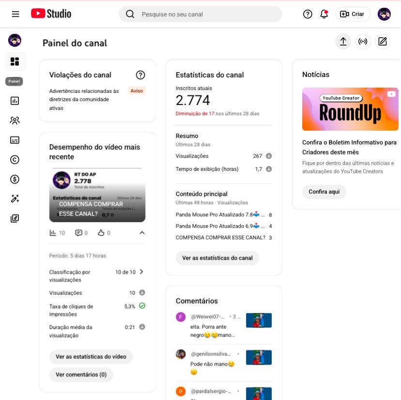 IMG_0551 👉Canal 2.7 mil inscritos Pronto pra Monetizar💸+ 1.4 milhões de visualizações, +2.538 Horas, Canal já Engajado porém parado!!!! - Imagem 1