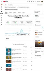 👉CANAL MONETIZADO | 1K SUBS🔥 87K VIEWS | OPORTUNIDADE ESCALÁVEL💵🔥 - Imagem 2