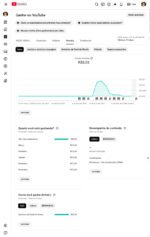 👉CANAL MONETIZADO | 1K SUBS🔥 87K VIEWS | OPORTUNIDADE ESCALÁVEL💵🔥 - Imagem 3