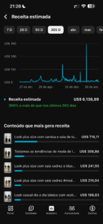 Canal monetizado público feminino | Média de R$ 2.500 receita/mês | +187M de views | 217Mil inscritos | Monetizado e Verificado | 100% orgânico - Imagem 7