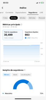 CONTA DO TIKTOK 35,5K DE SEG + MONETIZAÇÃO ATIVA + TIKTOK SHOP ATIVO! - Imagem 4