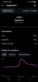 Insta da série Suíts, tá crescendo sozinha - Imagem 2
