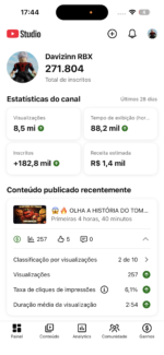 CANAL YOUTUBE MONETIZADO COM 271MIL INSCRITOS/ LEIA A DESCRIÇÃO
