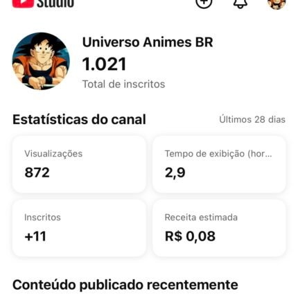CANAL MONETIZADO PRONTO PARA LUCRAR!