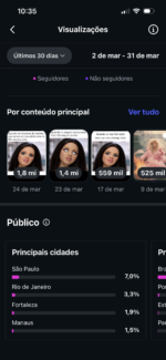 Instagram Humor/Memes 108k Seguidores | 7M Alcance Recente | Ideal para Instagram Shop - Imagem 3