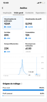 CONTA TIKTOK 26K DE SEGUIDORES + TIKTOK SHOP + MONETIZAÇÃO + LIVE STUDIO - Imagem 5