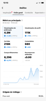 CONTA TIKTOK 20K DE SEGUIDORES + TIKTOK SHOP + MONETIZAÇÃO + LIVE STUDIO - Imagem 3