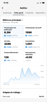 CONTA TIKTOK 25 MIL SEGUIDORES + TIKTOK SHOP + MONETIZAÇÃO + LIVE STUDIO - Imagem 2