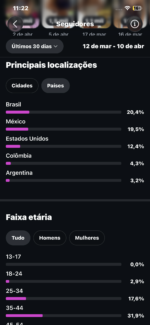Instagram de Musa Latina 328k (Não é IA) - Imagem 2