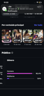 Instagram de Musa Latina 328k (Não é IA) - Imagem 4