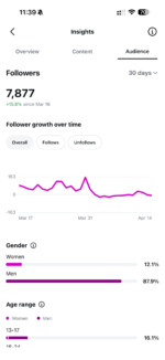 CONTA FUTEBOL 7.8K - Imagem 3